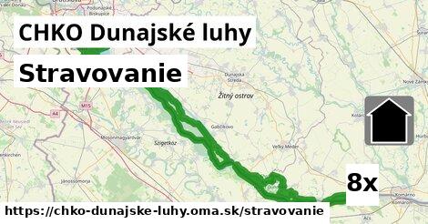 stravovanie v CHKO Dunajské luhy