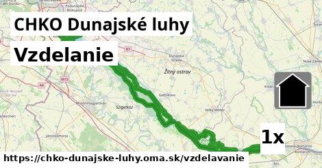 vzdelanie v CHKO Dunajské luhy