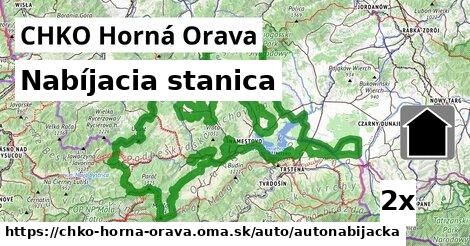 Nabíjacia stanica, CHKO Horná Orava