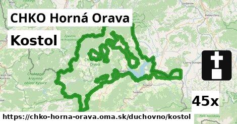 Kostol, CHKO Horná Orava