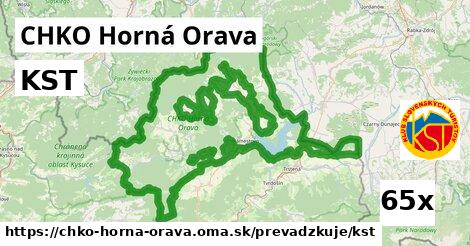 KST, CHKO Horná Orava