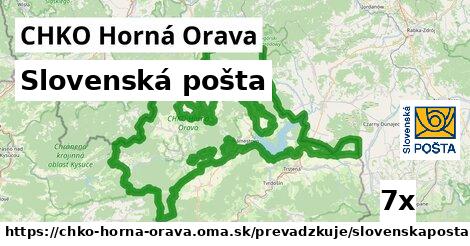 Slovenská pošta, CHKO Horná Orava