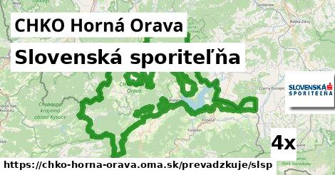 Slovenská sporiteľňa, CHKO Horná Orava