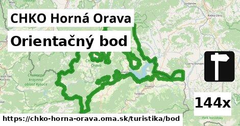 Orientačný bod, CHKO Horná Orava