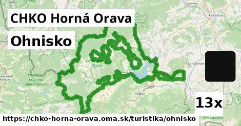 Ohnisko, CHKO Horná Orava