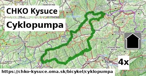 Cyklopumpa, CHKO Kysuce