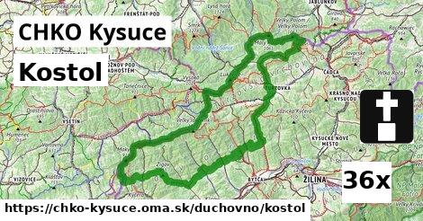 kostol v CHKO Kysuce