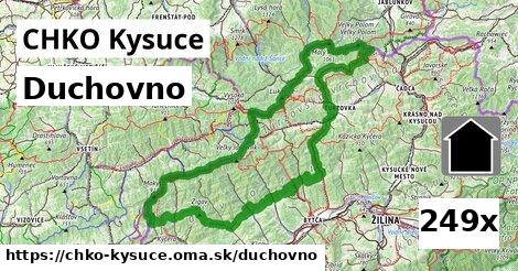 duchovno v CHKO Kysuce