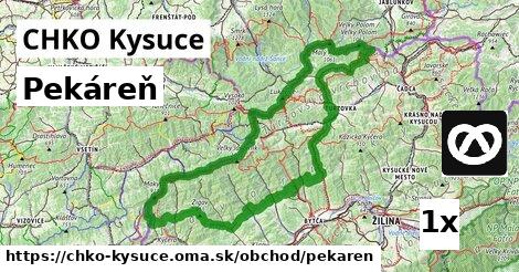 Pekáreň, CHKO Kysuce
