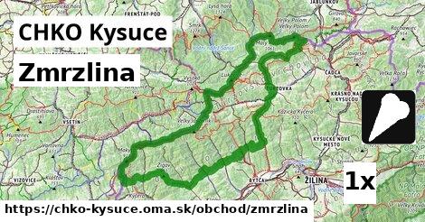 Zmrzlina, CHKO Kysuce