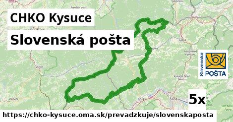 Slovenská pošta, CHKO Kysuce