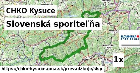 Slovenská sporiteľňa v CHKO Kysuce