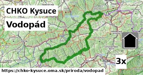 Vodopád, CHKO Kysuce