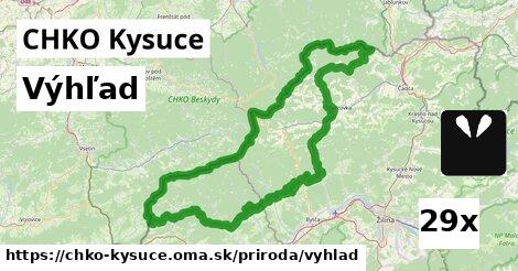 Výhľad, CHKO Kysuce