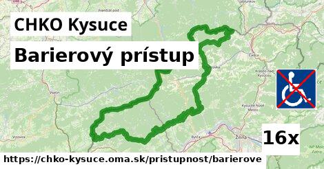 Barierový prístup, CHKO Kysuce