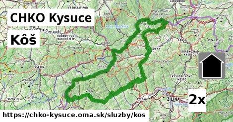 Kôš, CHKO Kysuce