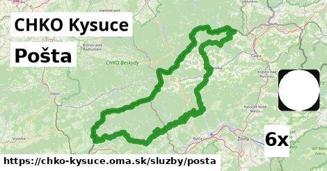 Pošta, CHKO Kysuce