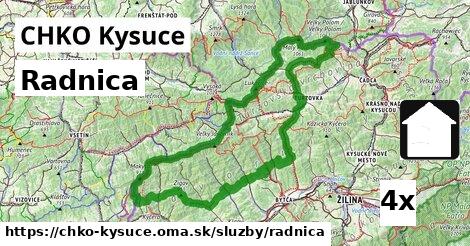 Radnica, CHKO Kysuce