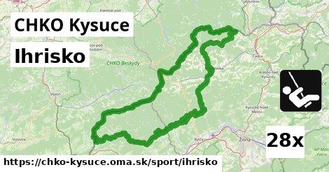 Ihrisko, CHKO Kysuce