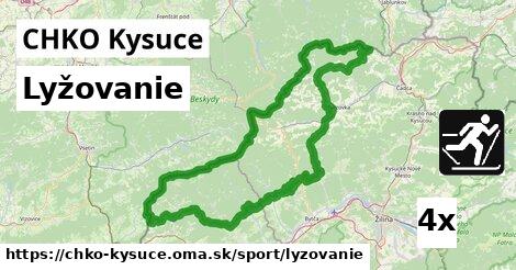 Lyžovanie, CHKO Kysuce