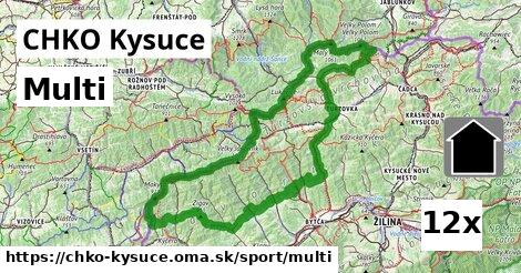 multi v CHKO Kysuce