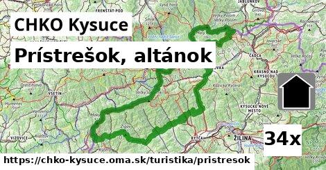 prístrešok, altánok v CHKO Kysuce