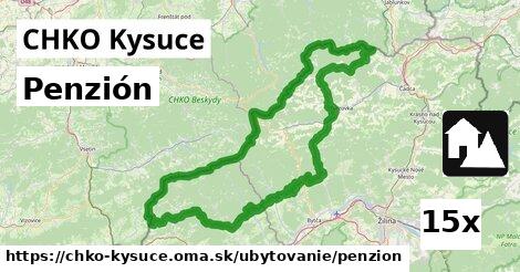 Penzión, CHKO Kysuce