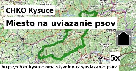 Miesto na uviazanie psov, CHKO Kysuce