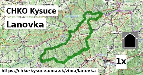 Lanovka, CHKO Kysuce