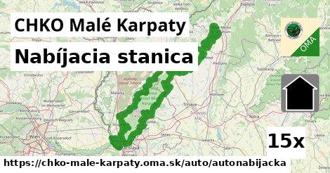 Nabíjacia stanica, CHKO Malé Karpaty