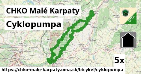 Cyklopumpa, CHKO Malé Karpaty