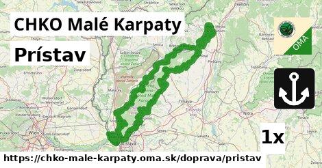 Prístav, CHKO Malé Karpaty