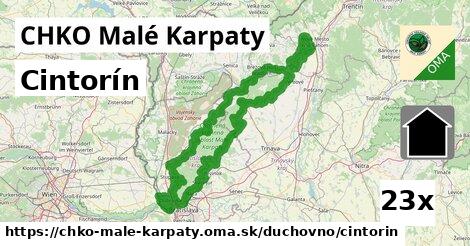 Cintorín, CHKO Malé Karpaty