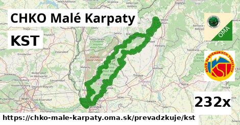 KST, CHKO Malé Karpaty