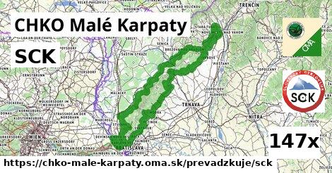 SCK, CHKO Malé Karpaty