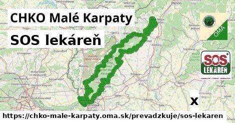 SOS lekáreň, CHKO Malé Karpaty