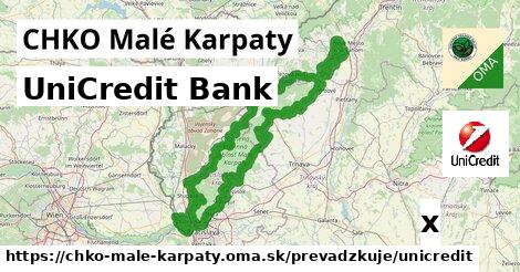 UniCredit Bank, CHKO Malé Karpaty