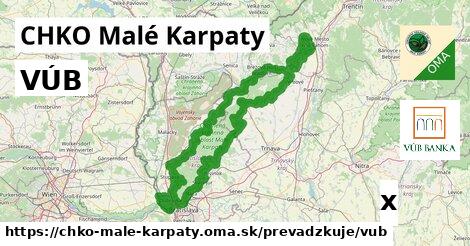 VÚB, CHKO Malé Karpaty