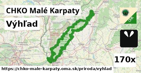 Výhľad, CHKO Malé Karpaty