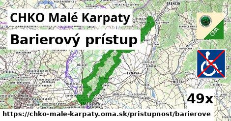 Barierový prístup, CHKO Malé Karpaty