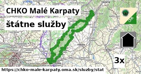 štátne služby, CHKO Malé Karpaty
