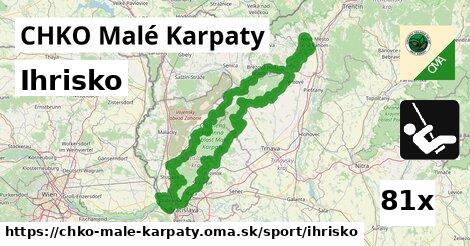 Ihrisko, CHKO Malé Karpaty