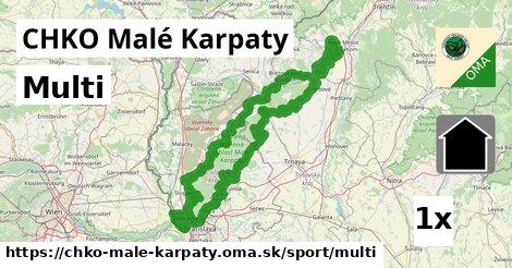 Multi, CHKO Malé Karpaty