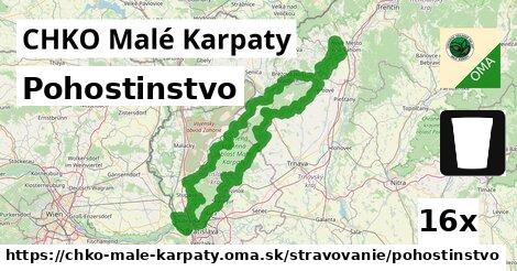 Pohostinstvo, CHKO Malé Karpaty