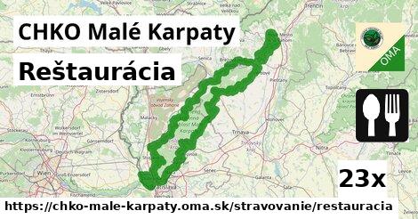 Reštaurácia, CHKO Malé Karpaty