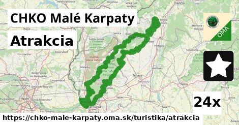 Atrakcia, CHKO Malé Karpaty