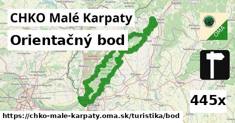 Orientačný bod, CHKO Malé Karpaty