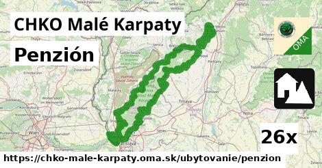 Penzión, CHKO Malé Karpaty