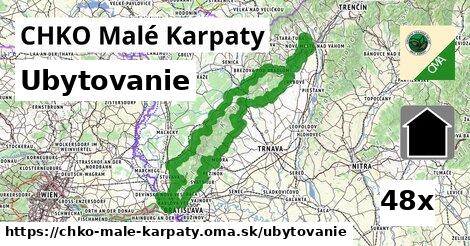 ubytovanie v CHKO Malé Karpaty