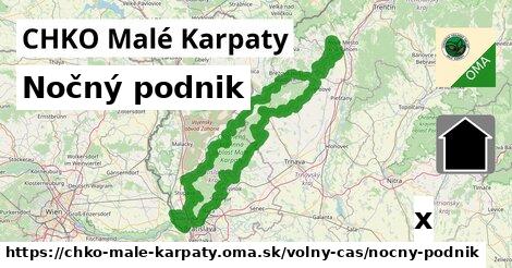 Nočný podnik, CHKO Malé Karpaty